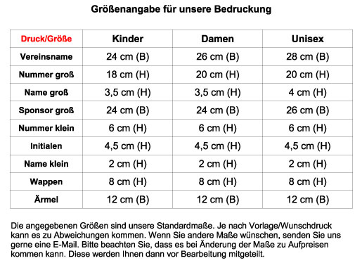 Initialen auf Tasche